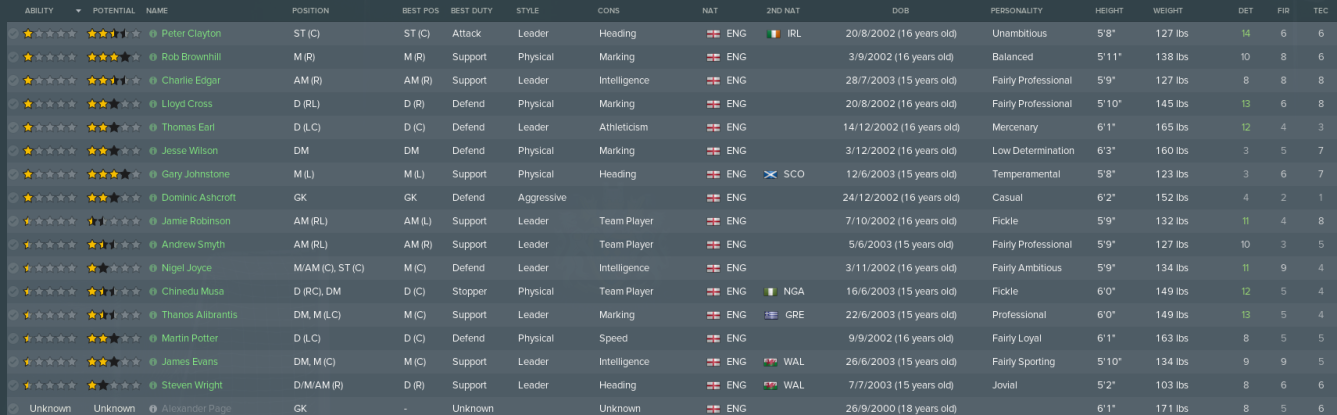 Football-Manager-2019-12_21_2018-7_12_31-PM.png
