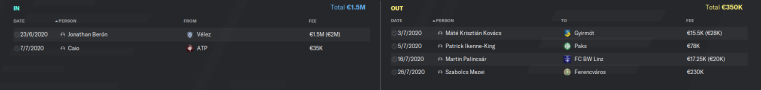 football-manager-2020-4_14_2020-8_58_27-pm.png